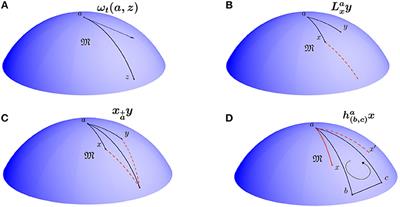 How Nonassociative Geometry Describes a Discrete Spacetime